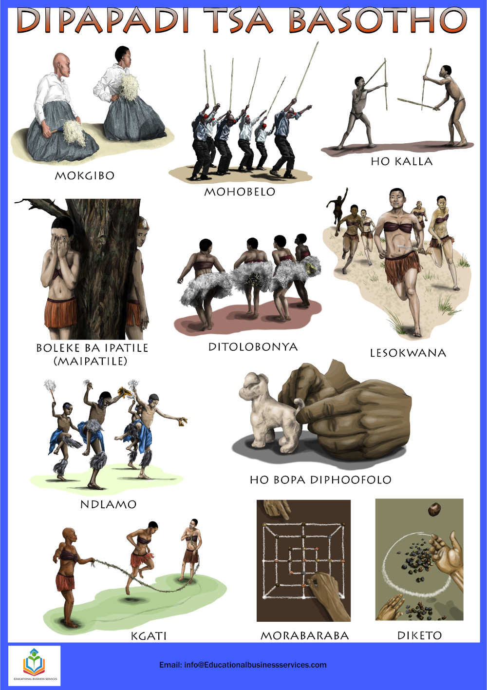 Educational Wall Charts And Posters From Educational Business Services