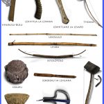 Liletsoa tsa Basotho Sesotho Chart